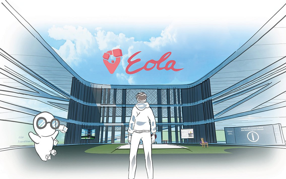 3D Raum für die LehrerInnenbildung | EOLA