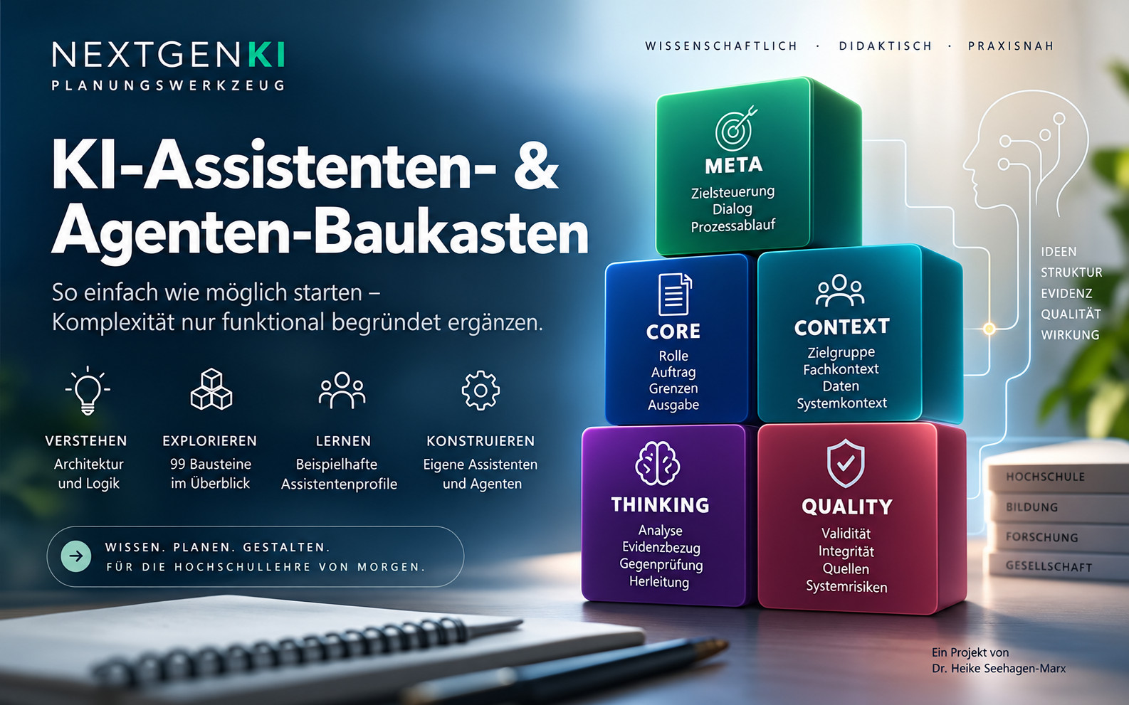 Modulares Baukastensystem für KI-Agenten und intelligente Assistenzsysteme